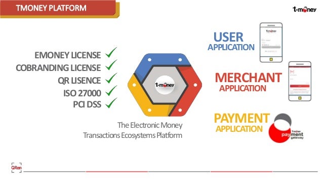 Java Card For E-payment Applications Pdf